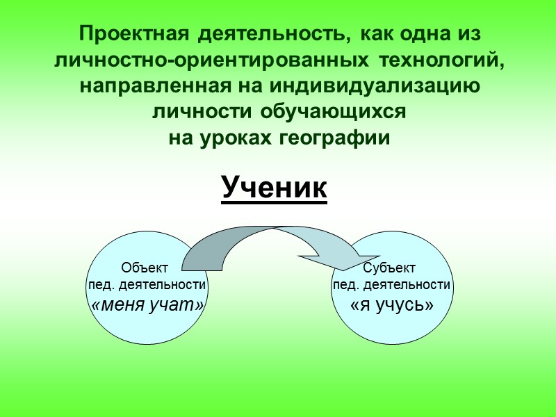 Проектная деятельность, как одна из  личностно-ориентированных технологий, направленная на индивидуализацию личности обучающихся 